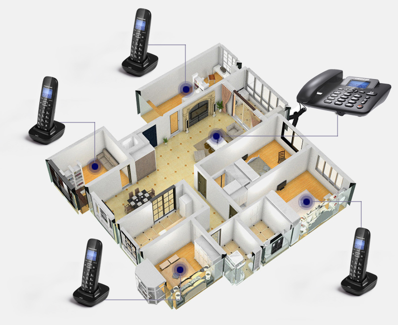 Wireless Telephone 1-4 handste - Home Office Call Center incelemesi ve fiyatı